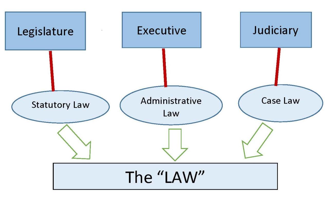 The Law of Facemash (part 1) | prior probability The Law of Facemash (part 1) | prior probability